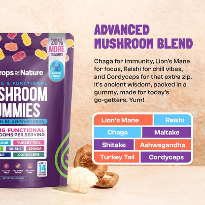 Organic Mushroom Gummies