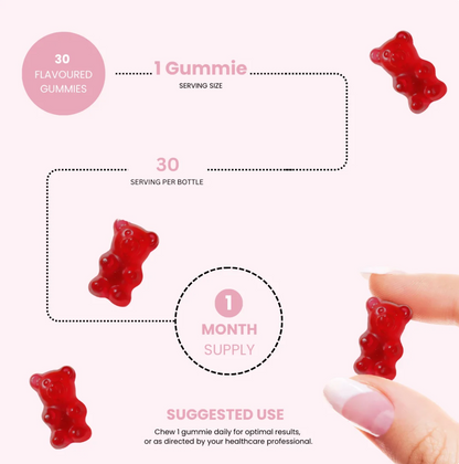 Caviella Kurvy Gummies