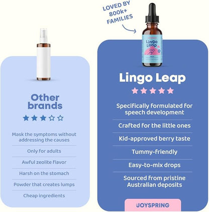 LingoSmarty™ Speech & Communication Drops